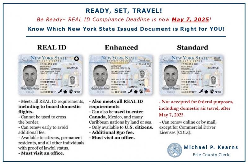 ready_set_travel_2025_which_id_is_right